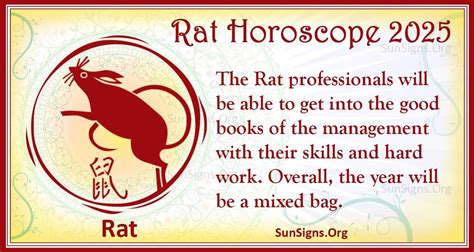 1972生肖|1972 Chinese Zodiac, Rat: 2025 Horoscope, Career